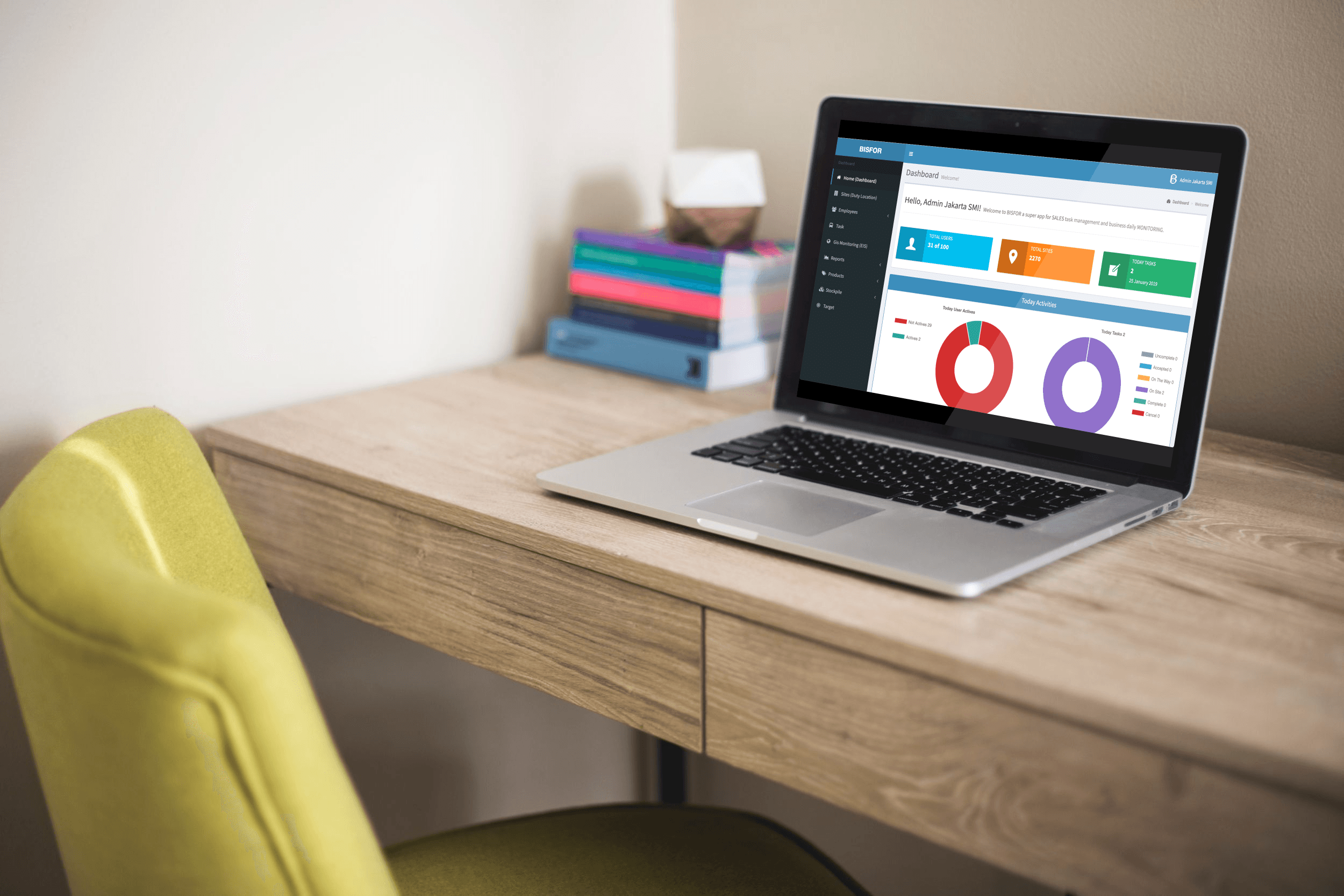 Monitoring Sales and Tracking SPG - BISFOR - image 1